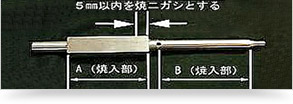 高周波熱処理